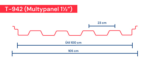 Esquema de medidas y forma de la lámina traslúcida t218, compatible con multypanel